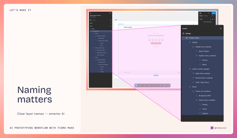 AI Prototyping Workflow with Figma Make (3 hours live-online)