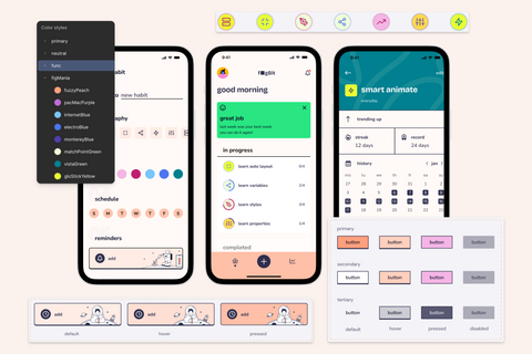 The figBang Theory (2 days in-person)