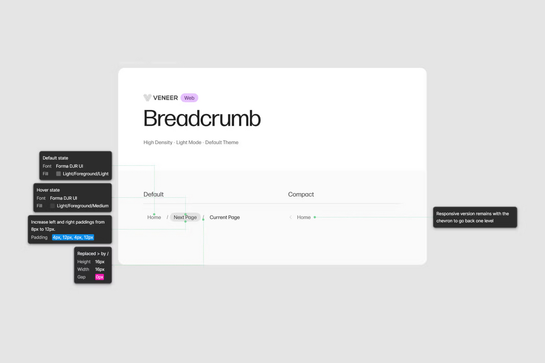 The Case for Figma - Learn Figma In Person with Figmania – f ️gmania